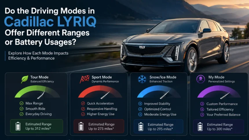 Do The Driving Modes in Cadillac LYRIQ Offer Different Ranges or Battery Usages